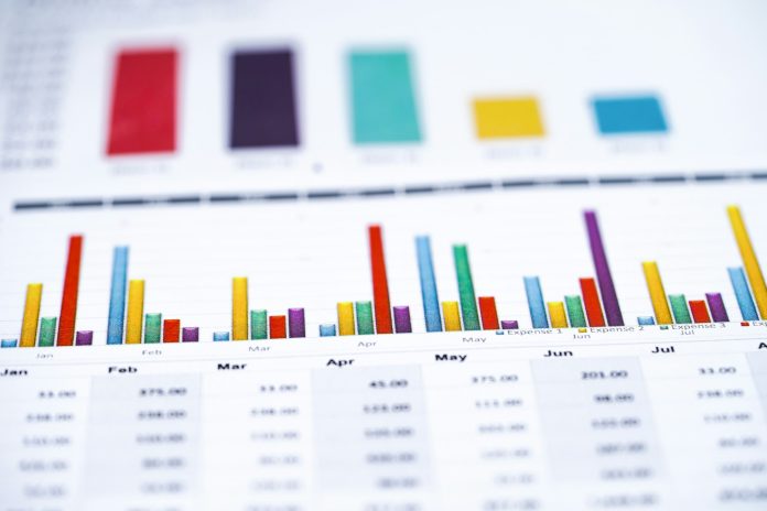 Charts Graphs spreadsheet paper. Financial development, Banking Account, Statistics.