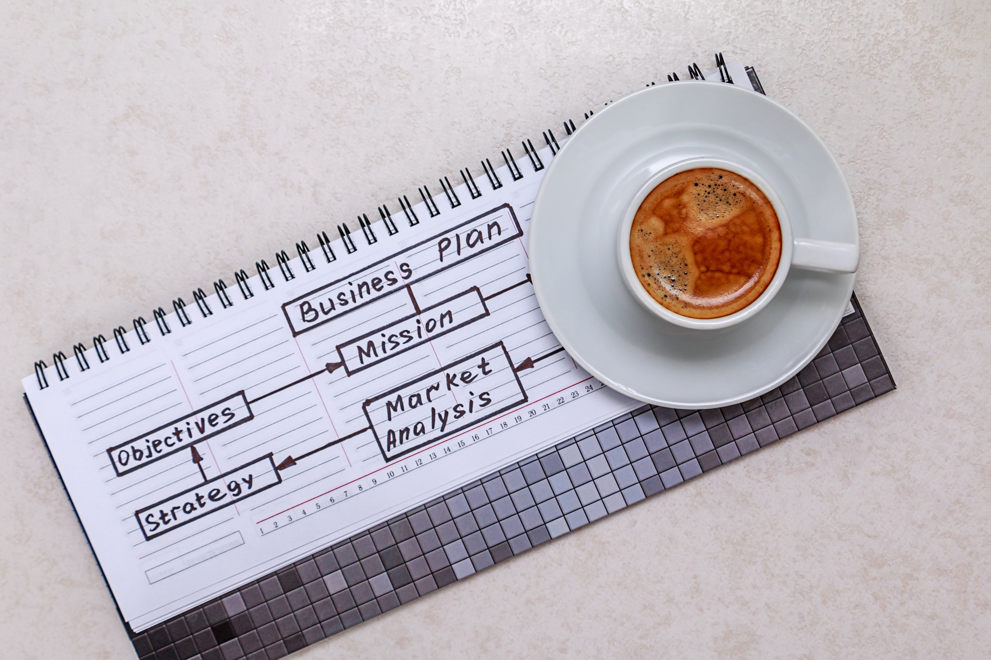 Top view of coffee cup and business plan