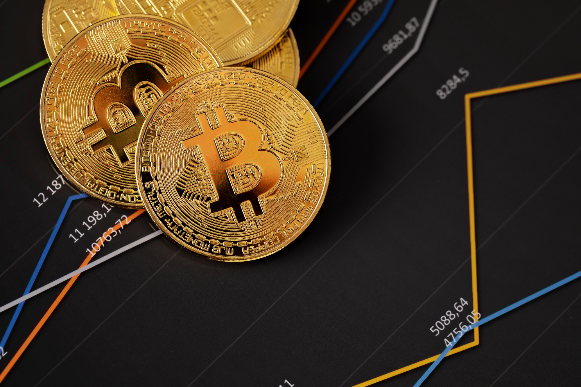 Gold bitcoin on financial charts for cryptocurrency prices