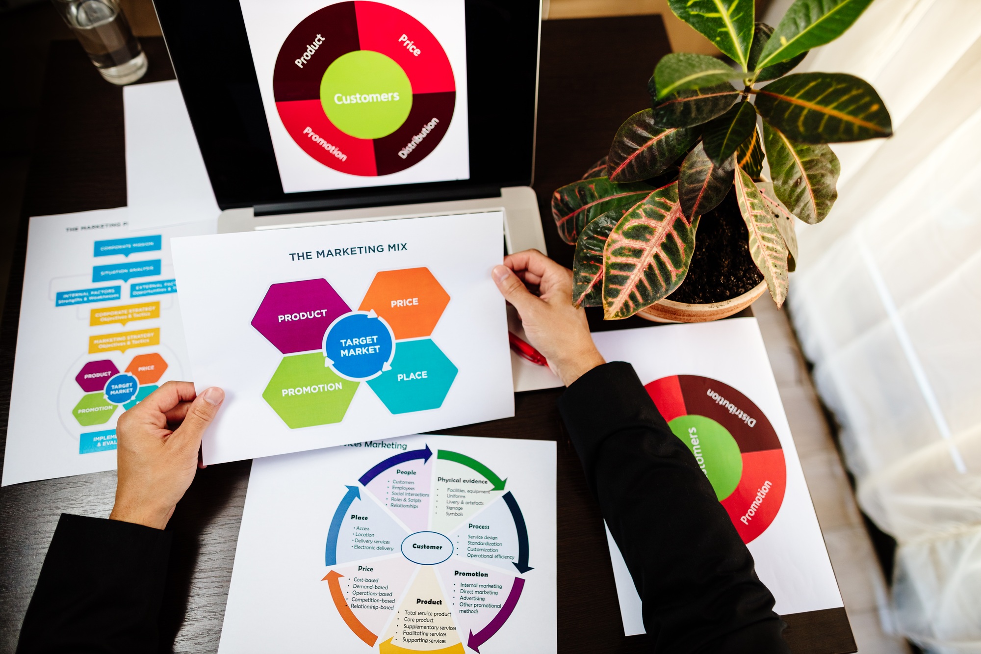 marketing product manager desk