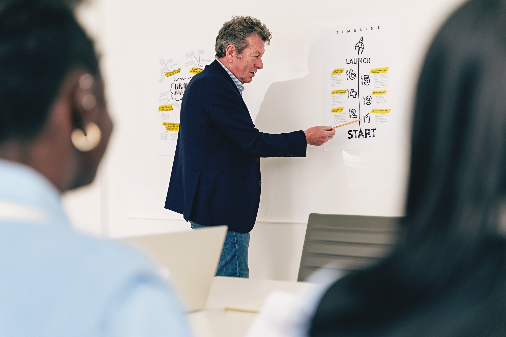 Senior Man Presenting Business Launch Timeline