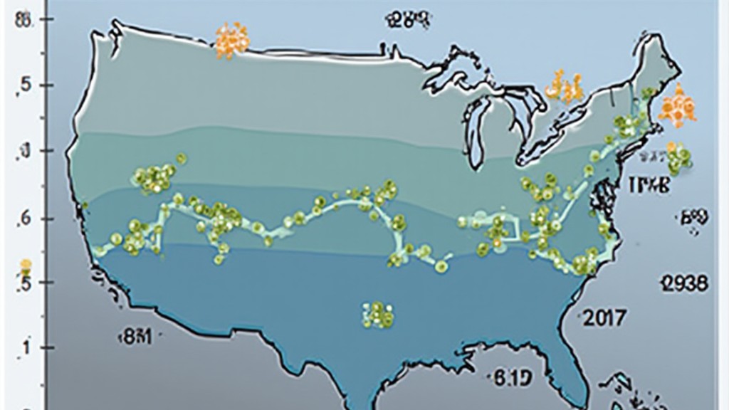 EIA Projects Minor Decline in U.S. Crude Oil Production by 2026